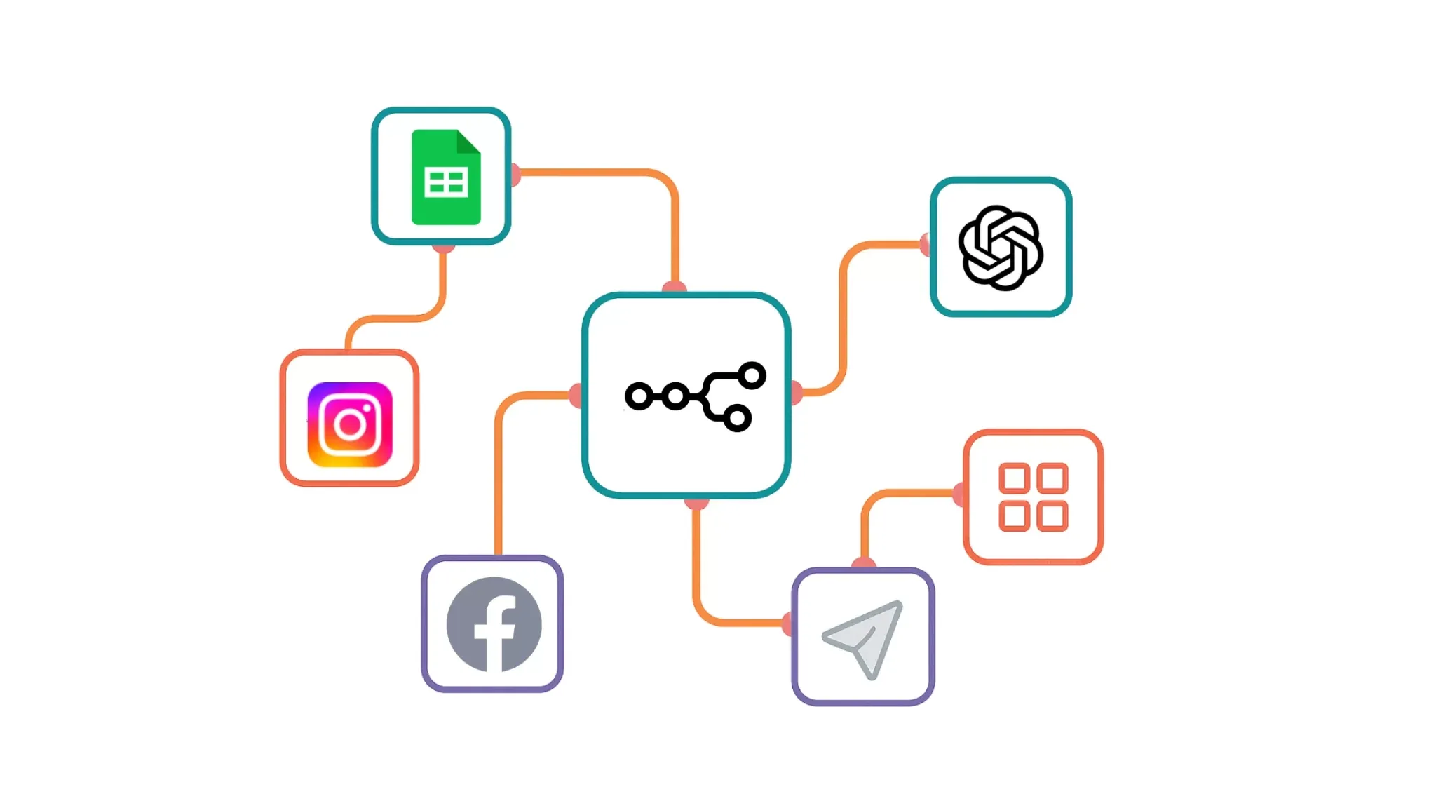 Automation Hub